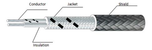 Кабель топления термопары к дж для высокотемпературного кабеля компенсации