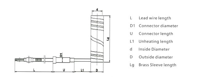 Латунный мини трубчатый диаметр проволки быстрого кипячения 1.8mm подогревателя катушки резистора