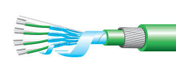 Positive Multi Stranded Type J Thermocouple Cable , Thermocouple Extension Cable
