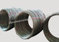 3 4 6 кабель RTD оболочки металла сердечников SUS316 изолированный минералом для промышленного датчика температуры поставщик