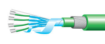 Positive Multi Stranded Type J Thermocouple Cable , Thermocouple Extension Cable