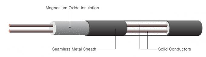 Напечатайте кабель на машинке термопары K J T e n изолированный минералом для датчика температуры