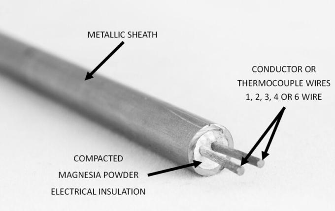 Тип кабель k термопары 0.25mm изолированный минералом обшитый металлом водоустойчивый