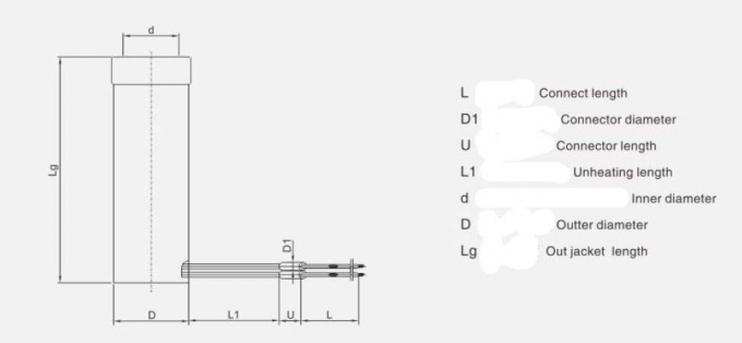 Подогреватель катушки высоты 31ММ с панцырем нержавеющей стали внешним и типом термопарой дж