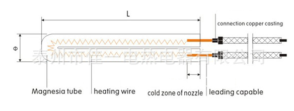 Высокотемпературным быстрым разделенный топлением патронный электрический нагревательный элемент оболочки с построенный в термопаре