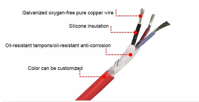 Ядр 3 220v высоковольтного кабеля силиконовой резины высокотемпературного теплостойкое